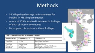 Importance of local equity perceptions in PES