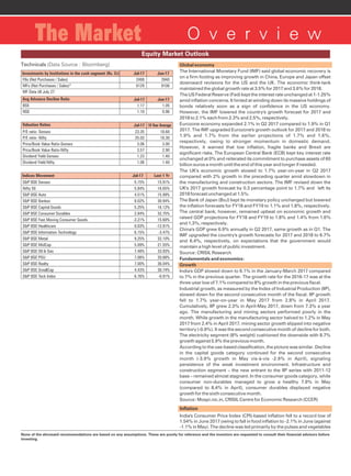 Equity Market Outlook
O v e r v i e wThe Market
Technicals (Data Source : Bloomberg)
Jul-17 Jun-17Investments by Institutions in the cash segment (Rs. Cr)
Avg Advance Decline Ratio
Valuation Ratios
Jul-17 Jun-17
Jul-17 10 Year Average
Jul-17Indices Movement Last 1 Yr
None of the aforesaid recommendations are based on any assumptions. These are purely for reference and the investors are requested to consult their financial advisors before
investing.
Global economy
The International Monetary Fund (IMF) said global economic recovery is
on a firm footing as improving growth in China, Europe and Japan offset
downward revisions for the US and the UK. The economic think-tank
maintained the global growth rate at 3.5% for 2017 and 3.6% for 2018.
The US Federal Reserve (Fed) kept the interest rate unchanged at 1-1.25%
amid inflation concerns. It hinted at winding down its massive holdings of
bonds relatively soon as a sign of confidence in the US economy.
However, the IMF lowered the country's growth forecast for 2017 and
2018 to 2.1% each from 2.3% and 2.5%, respectively.
Eurozone economy expanded 2.1% in Q2 2017 compared to 1.9% in Q1
2017. The IMF upgraded Eurozone's growth outlook for 2017 and 2018 to
1.9% and 1.7% from the earlier projections of 1.7% and 1.6%,
respectively, owing to stronger momentum in domestic demand.
However, it warned that low inflation, fragile banks and Brexit are
significant risks. The European Central Bank (ECB) kept key interest rate
unchanged at 0% and reiterated its commitment to purchase assets of 60
billion euros a month until the end of this year and longer if needed.
The UK's economic growth slowed to 1.7% year-on-year in Q2 2017
compared with 2% growth in the preceding quarter amid slowdown in
the manufacturing and construction sectors. The IMF revised down the
UK's 2017 growth forecast by 0.3 percentage point to 1.7% and left its
2018 forecast unchanged at 1.5%.
The Bank of Japan (BoJ) kept its monetary policy unchanged but lowered
the inflation forecasts for FY18 and FY19 to 1.1% and 1.8%, respectively.
The central bank, however, remained upbeat on economic growth and
raised GDP projections for FY18 and FY19 to 1.8% and 1.4% from 1.6%
and 1.3%, respectively.
China's GDP grew 6.9% annually in Q2 2017, same growth as in Q1. The
IMF upgraded the country's growth forecasts for 2017 and 2018 to 6.7%
and 6.4%, respectively, on expectations that the government would
maintain a high level of public investment.
Source: CRISIL Research
Fundamentals and economics:
Growth
India's GDP slowed down to 6.1% in the January-March 2017 compared
to 7% in the previous quarter. The growth rate for the 2016-17 was at the
three-year low of 7.1% compared to 8% growth in the previous fiscal.
Industrial growth, as measured by the Index of Industrial Production (IIP),
slowed down for the second consecutive month of the fiscal. IIP growth
fell to 1.7% year-on-year in May 2017 from 2.8% in April 2017.
Cumulatively, IIP grew 2.3% in April-May 2017, down from 7.3% a year
ago. The manufacturing and mining sectors performed poorly in the
month. While growth in the manufacturing sector halved to 1.2% in May
2017 from 2.4% in April 2017, mining sector growth slipped into negative
territory (-0.9%). It was the second consecutive month of decline for both.
The electricity segment (8% weight) cushioned the downside with 8.7%
growth against 5.9% the previous month.
According to the use-based classification, the picture was similar. Decline
in the capital goods category continued for the second consecutive
month (-3.9% growth in May vis-à-vis -2.9% in April), signaling
persistence of the weak investment environment. Infrastructure and
construction segment – the new entrant to the IIP series with 2011-12
base – remained almost stagnant. In the consumer goods category, while
consumer non-durables managed to grow a healthy 7.9% in May
(compared to 8.4% in April), consumer durables displayed negative
growth for the sixth consecutive month.
Source: Mospi.nic.in, CRISIL Centre for Economic Research (CCER)
BSE 1.17 1.05
NSE 1.10 0.96
FIIs (Net Purchases / Sales) 2488 3940
MFs (Net Purchases / Sales)* 8129 9106
MF Data till July 27
P/E ratio- Sensex 23.35 18.60
P/E ratio- Nifty 25.02 18.30
Price/Book Value Ratio-Sensex 3.06 3.00
Price/Book Value Ratio-Nifty 3.57 2.90
Dividend Yield-Sensex 1.23 1.40
Dividend Yield-Nifty 1.06 1.40
S&P BSE Sensex 5.15% 15.91%
Nifty 50 5.84% 16.65%
S&P BSE Auto 4.51% 15.99%
S&P BSE Bankex 8.02% 30.94%
S&P BSE Capital Goods 5.25% 16.12%
S&P BSE Consumer Durables 2.84% 32.75%
S&P BSE Fast Moving Consumer Goods -3.21% 15.68%
S&P BSE Healthcare 0.03% -12.91%
S&P BSE Information Technology 6.15% -3.47%
S&P BSE Metal 9.25% 32.10%
S&P BSE MidCap 5.09% 21.55%
S&P BSE Oil & Gas 7.48% 33.93%
S&P BSE PSU 7.08% 20.88%
S&P BSE Realty 7.00% 36.04%
S&P BSE SmallCap 4.43% 30.74%
S&P BSE Teck Index 6.76% -0.91%
Inflation
India's Consumer Price Index (CPI)-based inflation fell to a record low of
1.54% in June 2017 owing to fall in food inflation to -2.1% in June (against
-1.1% in May). The decline was led primarily by the pulses and vegetables
 