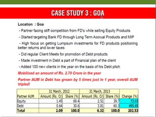 Equity opportunity