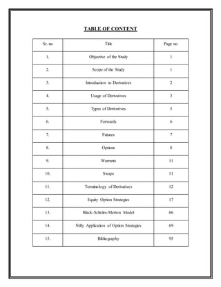 TABLE OF CONTENT
Sr. no Title Page no.
1. Objective of the Study 1
2. Scope of the Study 1
3. Introduction to Derivatives 2
4. Usage of Derivatives 3
5. Types of Derivatives 5
6. Forwards 6
7. Futures 7
8. Options 8
9. Warrants 11
10. Swaps 11
11. Terminology of Derivatives 12
12. Equity Option Strategies 17
13. Black-Scholes-Merton Model 66
14. Nifty Application of Option Strategies 69
15. Bibliography 95
 