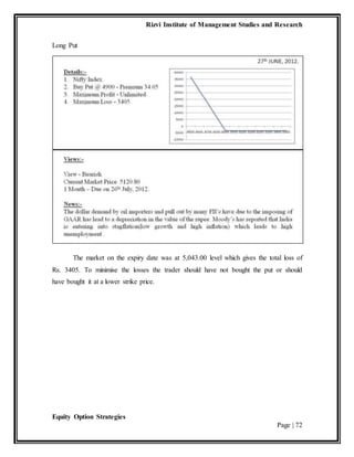 Rizvi Institute of Management Studies and Research
Equity Option Strategies
Page | 72
Long Put
The market on the expiry date was at 5,043.00 level which gives the total loss of
Rs. 3405. To minimise the losses the trader should have not bought the put or should
have bought it at a lower strike price.
 