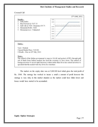 Rizvi Institute of Management Studies and Research
Equity Option Strategies
Page | 77
Covered Call
The market on the expiry date was at 5,043.00 level which gives the total profit of
Rs. 3560. The startegy has worked to incure a small a amount of profit however this
startegy is very risky in this market situation as the market could have fallen lower and
losses would have started to be accumalted.
 