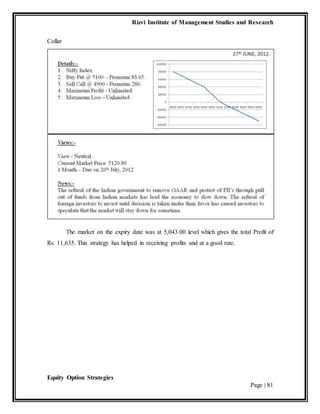 Rizvi Institute of Management Studies and Research
Equity Option Strategies
Page | 81
Collar
The market on the expiry date was at 5,043.00 level which gives the total Profit of
Rs. 11,635. This strategy has helped in receiving profits and at a good rate.
 