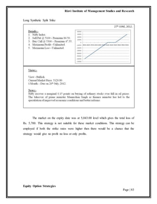 Rizvi Institute of Management Studies and Research
Equity Option Strategies
Page | 83
Long Synthetic Split Stike
The market on the expiry date was at 5,043.00 level which gives the total loss of
Rs. 5,700. This strategy is not suitable for these market conditions. This strategy can be
employed if both the strike rates were higher then there would be a chance that the
strategy would give no profit no loss or only profits.
 