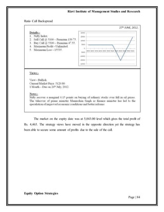 Rizvi Institute of Management Studies and Research
Equity Option Strategies
Page | 84
Ratio Call Backspread
The market on the expiry date was at 5,043.00 level which gives the total profit of
Rs. 4,465. The strategy views have moved in the opposite direction yet the strategy has
been able to secure some amount of profits due to the sale of the call.
 