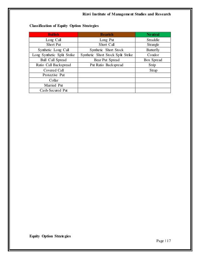 19 options strategies
