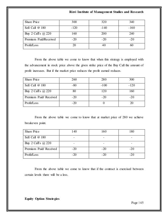Equity options strategies