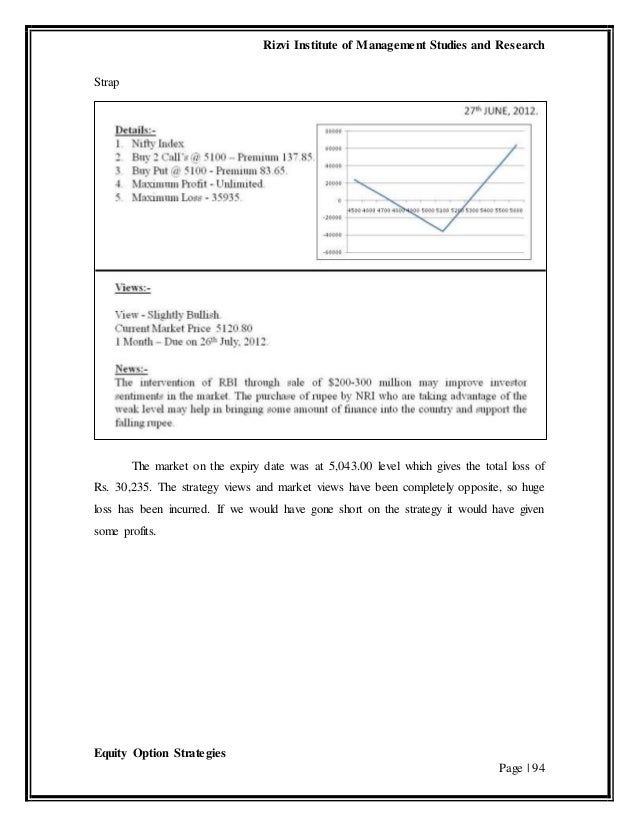 Equity options strategies