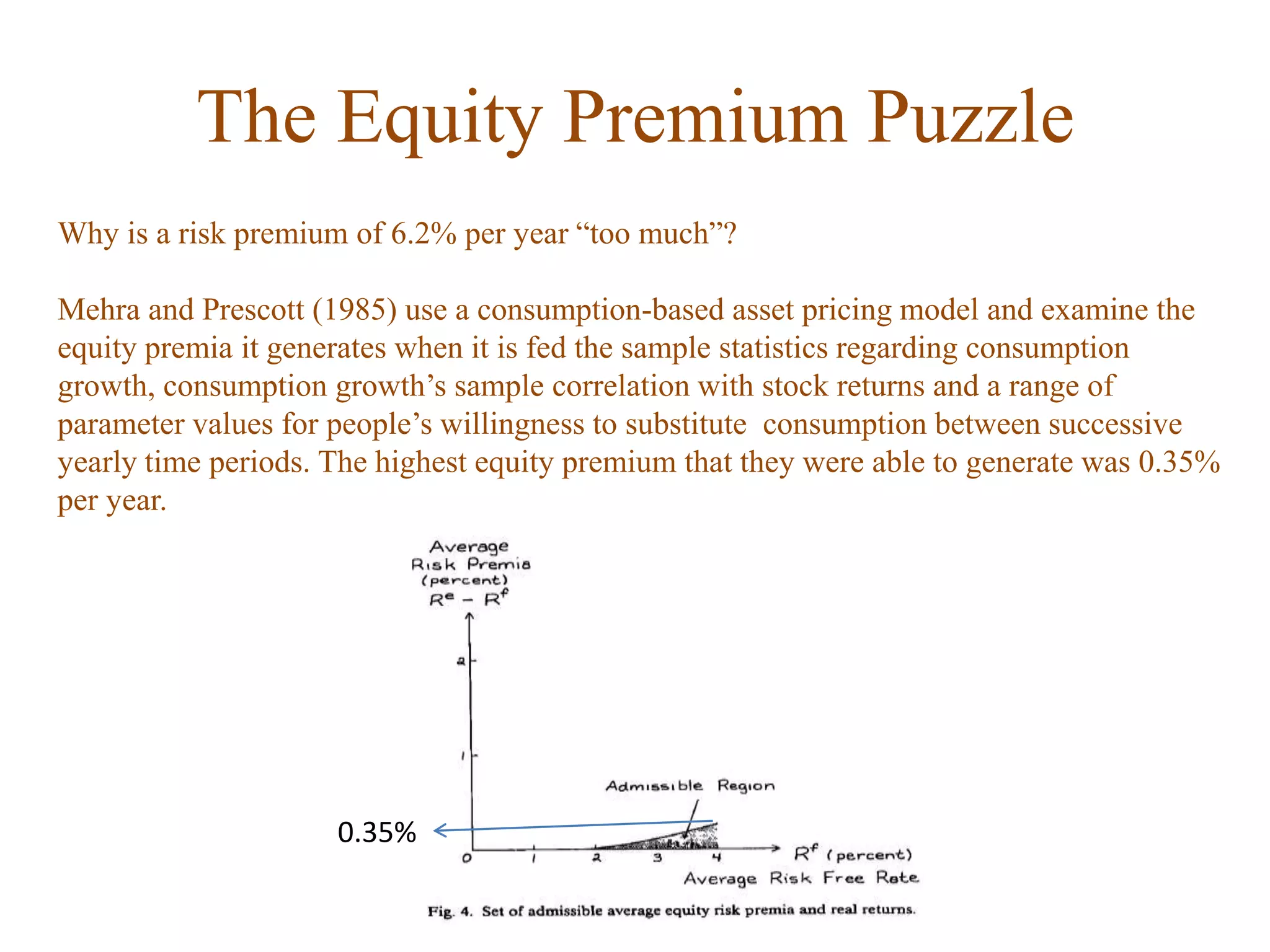 equity premium puzzle slides 2020-2021 U30273 ...