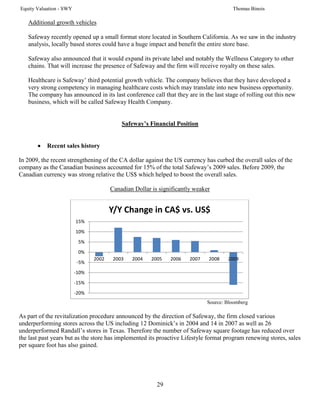Equity Valuation - SWY                                                                 Thomas Binois

   Additional growth vehicles

   Safeway recently opened up a small format store located in Southern California. As we saw in the industry
   analysis, locally based stores could have a huge impact and benefit the entire store base.

   Safeway also announced that it would expand its private label and notably the Wellness Category to other
   chains. That will increase the presence of Safeway and the firm will receive royalty on these sales.

   Healthcare is Safeway’ third potential growth vehicle. The company believes that they have developed a
   very strong competency in managing healthcare costs which may translate into new business opportunity.
   The company has announced in its last conference call that they are in the last stage of rolling out this new
   business, which will be called Safeway Health Company.


                                           Safeway’s Financial Position


           Recent sales history

In 2009, the recent strengthening of the CA dollar against the US currency has curbed the overall sales of the
company as the Canadian business accounted for 15% of the total Safeway’s 2009 sales. Before 2009, the
Canadian currency was strong relative the US$ which helped to boost the overall sales.

                                       Canadian Dollar is significantly weaker


                                       Y/Y Change in CA$ vs. US$
                         15%
                         10%
                          5%
                          0%
                                2002    2003   2004    2005   2006    2007   2008    2009
                         -5%
                         -10%
                         -15%
                         -20%
                                                                             Source: Bloomberg

As part of the revitalization procedure announced by the direction of Safeway, the firm closed various
underperforming stores across the US including 12 Dominick’s in 2004 and 14 in 2007 as well as 26
underperformed Randall’s stores in Texas. Therefore the number of Safeway square footage has reduced over
the last past years but as the store has implemented its proactive Lifestyle format program renewing stores, sales
per square foot has also gained.




                                                         29
 