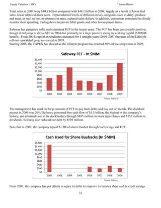 Equity Valuation - SWY                                                                    Thomas Binois

Total sales in 2009 were $40.9 billion compared with $44.1 billion in 2008, largely as a result of lower fuel
sales, lower identical-store sales. Unprecedented levels of deflation in key categories such as dairy, produce
and meat, as well as our investments in price, reduced sales dollars. In addition, consumers continued to closely
monitor their spending, trading down to private label goods and other lower-priced items.

Safeway has generated solid and consistent FCF in the recent years. The FCF has been consistently positive,
though it did jump to above $1B in 2004 due primarily to a large positive swing in working capital (538MM
benefit). From 2004, capital expenditures increased for 4 straight years (2004-2007) because of the Lifestyle
roll-out remodeled program started in 2003.
Starting 2008, the CAPEX has slowed as the lifestyle program has reached 80% of its completion in 2009.


                                         Safeway FCF - In $MM
                    $1,600
                    $1,400
                    $1,200
                    $1,000
                     $800
                     $600
                     $400
                     $200
                        $0
                              2002    2003    2004    2005    2006    2007      2008      2009
                                                                             Source: Safeway




The management has used the large amount of FCF to pay back debts and pay out dividends. The dividend
payout in 2009 was 20%. Safeway generated free cash flow of $1.5 billion, the highest in the company’s
history, and returned cash to its stockholders through $885 million in stock repurchases and $153 million in
dividends. Safeway also reduced our debt by $598 million.

Note that in 2002, the company repaid $1.5B of shares funded through borrowings and FCF.


                             Cash Used for Share Buybacks (In $MM)
                    $1,600
                    $1,400
                    $1,200
                    $1,000
                     $800
                     $600
                     $400
                     $200
                        $0
                              2002    2003    2004    2005    2006    2007      2008      2009
                                                                             Source: Safeway


From 2003, the company has put efforts to repay its debts to improve its balance sheet and its credit ratings.

                                                        31
 