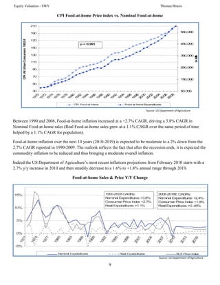 Equity Valuation - SWY                                                                  Thomas Binois

                         CPI Food-at-home Price index vs. Nominal Food-at-home




                                                                             Source: US Department of Agriculture


Between 1990 and 2008, Food-at-home inflation increased at a +2.7% CAGR, driving a 3.8% CAGR in
Nominal Food-at-home sales (Real Food-at-home sales grew at a 1.1% CAGR over the same period of time
helped by a 1.1% CAGR for population).

Food-at-home inflation over the next 10 years (2010-2019) is expected to be moderate to a 2% down from the
2.7% CAGR reported in 1990-2009. The outlook reflects the fact that after the recession ends, it is expected the
commodity inflation to be reduced and thus bringing a moderate overall inflation.

Indeed the US Department of Agriculture’s most recent inflations projections from February 2010 starts with a
2.7% y/y increase in 2010 and then steadily decrease to a 1.6% to +1.8% annual range through 2019.

                                  Food-at-home Sales & Price Y/Y Change




                                                                                       Source: US Department of Agriculture

                                                       9
 
