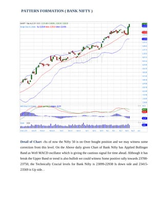 PATTERN FORMATION ( BANK NIFTY )
Detail of Chart -As of now the Nifty 50 is on Over bought position and we may witness some
correction from this level. On the Above daily given Chart of Bank Nifty has Applied Bollinger
Band as Well MACD oscillator which is giving the cautious signal for time ahead. Although it has
break the Upper Band or trend is also bullish we could witness Some positive rally towards 23700-
23750, the Technically Crucial levels for Bank Nifty is 23099-22938 Is down side and 23415-
23569 is Up side. .
 
