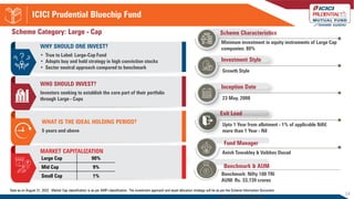 ICICI Prudential Equity Schemes Bluebook | September 2022 | PDF
