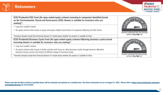 ICICI Prudential Equity Schemes Bluebook | September 2022 | PDF