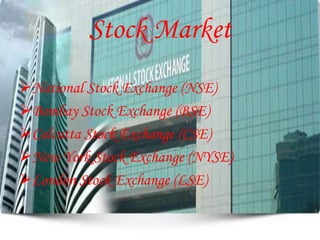 Stock Market
National Stock Exchange (NSE)
Bombay Stock Exchange (BSE)
Calcutta Stock Exchange (CSE)
New York Stock Exchange (NYSE)
London Stock Exchange (LSE)
 