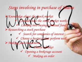 Steps involving in purchase of Shares
Knowledge about the Stock market
 Consider how the stock market works
 Looking into buying a mutual fund
Researching a stock purchase
 Search for companies of interest
 Choose a business that perform well
Making your investment
 Choose a broker
 Opening a brokerage account
 Making an order
 