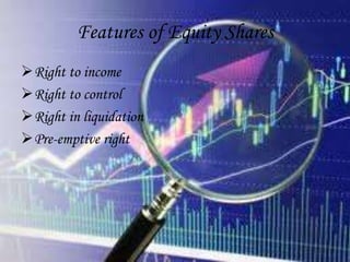 Features of Equity Shares
Right to income
Right to control
Right in liquidation
Pre-emptive right
 