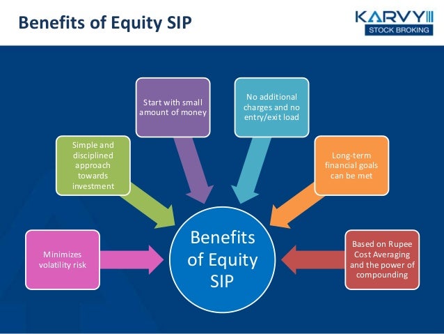 Equity Systematic Investment Plan (Equity SIP)