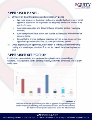 {AppendixA}
Our portal allows us to quickly identify how often an appraiser accepts an assignment
and the frequency in which they meet the required deadlines. We can also determine
the likelihood for a requestedfee increase and/or due date extension.
APPRAISER PANEL
o Stringent on-boarding process and probationary period
• We run a state-level disciplinary action and standards check prior to panel
approval; approval will not be granted if any disciplinary actions have occurred in the
past five (5) years;
• Appraiser credentials and documents are scrubbed against regulatory
sources;
• Appraiser performance, status and license standing are monitored on an
ongoing basis;
• In an effort to provide exclusive appraisal service to our clients, all new
appraisers participate in a five (5) order probationary period;
o Once appraisers are approved, each report is individually scored from a
quality and service perspective. A score for overall turn time is given as
well
APPRAISER SELECTION
Individual appraiser statistics are maintained throughout their tenure with Equity
Solutions. These statistics can be called upon easily and will be considered prior to every
assignment.
248-579-9928 | 6304 ORCHARD LAKE RD. WEST BLOOMFIELD, MI 48322 | INFORMATION@ESUSA.NET
WWW.ESUSA.NET
 