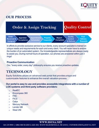 Equity solutions - Our process | PDF