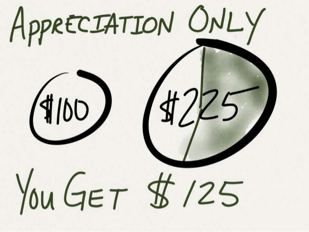 Stock options withhold to cover