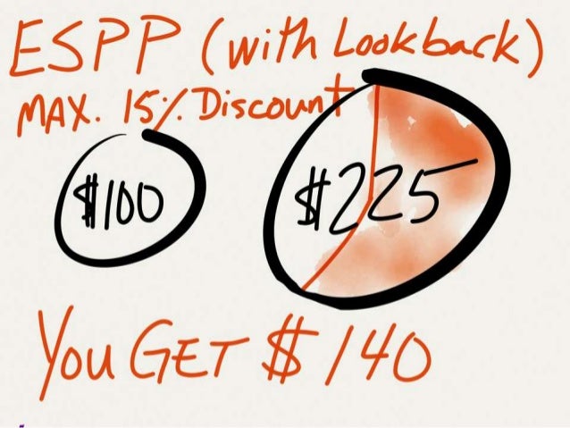 Stock options withhold to cover