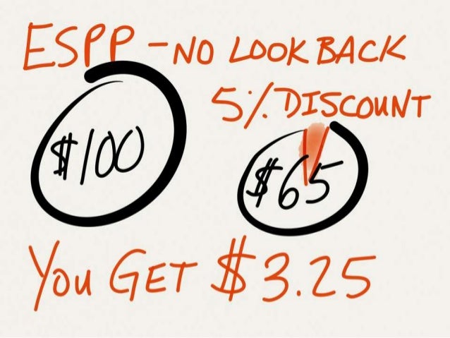 Incentive stock options vs rsu