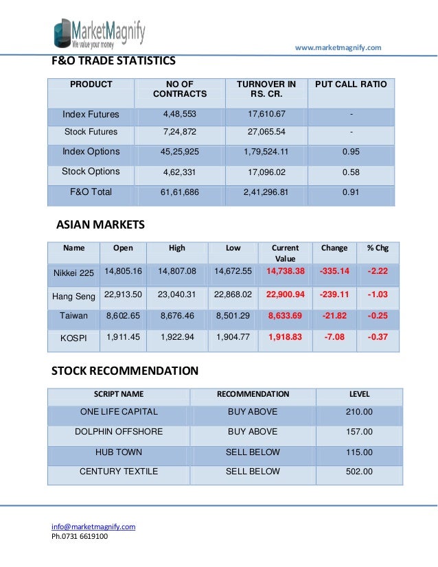 How can I identify stocks that also trade as options?