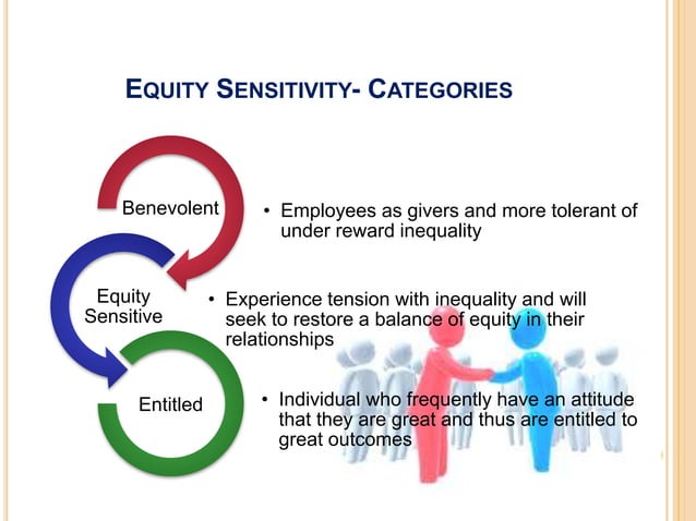 Equity System About: Equity Theory | Conceptions of Educational Equity – FMSMB