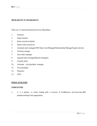 Equity trading in india