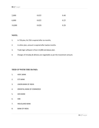 Equity trading in india