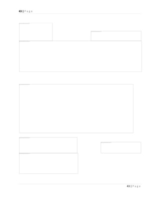 Equity trading in india