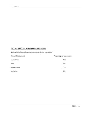 Equity trading in india