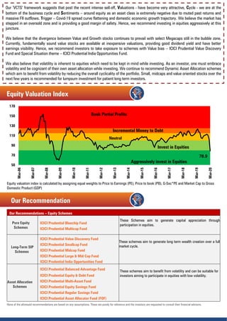 Equity valuation index is calculated by assigning equal weights to Price to Earnings (PE), Price to book (PB), G-Sec*PE and Market Cap to Gross
Domestic Product (GDP)
Our Recommendation
Our Recommendations – Equity Schemes
Pure Equity
Schemes
ICICI Prudential Bluechip Fund
ICICI Prudential Multicap Fund
These Schemes aim to generate capital appreciation through
participation in equities.
Long-Term SIP
Schemes
ICICI Prudential Value Discovery Fund
ICICI Prudential Smallcap Fund
ICICI Prudential Midcap Fund
ICICI Prudential Large & Mid Cap Fund
ICICI Prudential India Opportunities Fund
These schemes aim to generate long term wealth creation over a full
market cycle.
Asset Allocation
Schemes
ICICI Prudential Balanced Advantage Fund
ICICI Prudential Equity & Debt Fund
ICICI Prudential Multi-Asset Fund
ICICI Prudential Equity Savings Fund
ICICI Prudential Regular Savings Fund
ICICI Prudential Asset Allocator Fund (FOF)
These schemes aim to benefit from volatility and can be suitable for
investors aiming to participate in equities with low volatility.
None of the aforesaid recommendations are based on any assumptions. These are purely for reference and the investors are requested to consult their financial advisors.
50
70
90
110
130
150
170
Mar-06
Mar-07
Mar-08
Mar-09
Mar-10
Mar-11
Mar-12
Mar-13
Mar-14
Mar-15
Mar-16
Mar-17
Mar-18
Mar-19
Mar-20
Invest in Equities
Aggressively invest in Equities
Neutral
Incremental Money to Debt
Book Partial Profits
78.9
Our ‘VCTS’ framework suggests that post the recent intense sell-off, Valuations - have become very attractive, Cycle - we are at the
bottom of the business cycle and Sentiments – around equity as an asset class is extremely negative due to muted past returns and
massive FII outflows. Trigger – Covid-19 spread curve flattening and domestic economic growth trajectory. We believe the market has
stepped in an oversold zone and is providing a good margin of safety. Hence, we recommend investing in equities aggressively at this
juncture.
We believe that the divergence between Value and Growth stocks continues to prevail with select Megacaps still in the bubble zone.
Currently, fundamentally sound value stocks are available at inexpensive valuations, providing good dividend yield and have better
earnings visibility. Hence, we recommend investors to take exposure to schemes with Value bias – ICICI Prudential Value Discovery
Fund and Special Situation theme – ICICI Prudential India Opportunities Fund.
We also believe that volatility is inherent to equities which need to be kept in mind while investing. As an investor, one must embrace
volatility and be cognizant of their own asset allocation while investing. We continue to recommend Dynamic Asset Allocation schemes
which aim to benefit from volatility by reducing the overall cyclicality of the portfolio. Small, midcaps and value oriented stocks over the
next few years is recommended for lumpsum investment for patient long term investors.
Equity Valuation Index
 