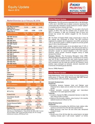 Equity Update
March 2019
Market Overview (as on February 28, 2019)
Macro Indicators
Latest
Update
Previous
Update
GDP (YoY%)
6.6
(3QFY19)
7.1
(2QFY19)
IIP (YoY%)
2.4
(Dec)
0.5
(Nov)
Crude ($ bbl)
66.03
(Feb 28)
61.89
(Jan 31)
Core Sector Growth
(YoY%)
1.8
(Jan 2019)
2.6
(Dec 2018)
Trade Deficit ($ mn)
-14,726
(Jan 2019)
-13,077
(Dec 2018)
Current Account Deficit
($ bn)
(19.1)
(2QFY19)
(15.9)
(1QFY19)
FII Holding in Indian
Equities (%)#
21.7
(3QFY19)
21.7
(2QFY19)
Note: # FII hldg includes ADR/GDR (BSE500 Index);
Data Source: Crisil Research; * Data till Feb 28, 2019; CAD: Current
Account Deficit; GDP: Gross Domestic Product, IIP: FII: Foreign
Institutional Investors; MF-Mutual Fund
Global Market Update
US Economy: The US economy expanded 2.6% in Q4 2018 after
a 3.4% rise in Q3 2018 due to slower consumer spending.The
central bank also indicated it would continue to remain “patient”
in considering future interest rate hikes.
Eurozone: The Eurozone’s GDP rose 1.2% annually in the fourth
quarter of 2018. This was the weakest pace of growth since
2013. A recession in Italy and increasing risks at home and
abroad has turned the outlook sluggish for the Eurozone
economy.
UK: The Bank of England (BoE) voted unanimously to keep its
key interest rate unchanged at 0.75%. The UK’s economy
registered its weakest rate of expansion since 2012, growing by
1.3% in the fourth quarter of 2018 as against its annual growth
rate of 1.6% in the third quarter.
Japan: Japan’s economy grew at an annualised rate of 1.4% in
the October-December 2018 quarter. The rebound was led by a
recovery in consumer spending and capital expenditure after the
disruption caused by natural disasters in the third quarter.
However, export growth remained sluggish owing to weak
demand from China.
Emerging Markets: The Purchasing Managers’ Index (PMI)-
official guage of manufacturing activity, contracted to hit a three-
year low of 49.2 in February this was mainly because export
orders continued to decline amidst a weakening global economy
and uncertainty over the trade war with the US. However, some
positive signs emerged as domestic demand expanded and
inventories of finished goods declined.
Source: CRISIL Research
Indian Market Update
Index Performance: Indian equity indices recorded disappointing
performance in February 2019. Benchmarks S&P BSE Sensex
and Nifty 50 fell 1.07% and 0.36%, respectively.
Domestic Developments:
Headwinds:
 Escalating tensions between India and Pakistan post
Pulwama terror attack and air strikes from both sides of the
border.
 Muted domestic corporate earnings and intermittent
weakness in the rupee against the dollar.
Tailwinds:
 Investors cheered the RBI’s unexpected decision to slash the
repo rate by 0.25% to 6.25%.
 Easing of the domestic inflation, value buying in the recently
battered stocks and inflows by FIIs.
Global Developments:
Headwinds:
 Uncertainties surrounding the US-China trade relation after
cautious comments from the US trade representative.
 Weak economic cues from US and China also dampened
investors mood.
Tailwinds:
 Dovish tone of the US Fed after the central bank in its latest
meeting minutes said it will remain “patient” on further
Flows Feb - 19 Jan -19 Dec -18
FIIs (Net Purchases /
Sales) (Rs cr)
17,219 -4,262 3,143
MFs (Net Purchases /
Sales) (Rs cr)
7,020 6,995 2,736
Domestic Markets Feb -19
(%)
Current
PE
10 Yr
Average
S&P BSE Sensex (1.1) 27.1 19.7
NSE Nifty (0.4) 24.4 20.0
S&P BSE Auto 1.7 NA 19.0
S&P BSE Bankex (2.3) 45.5 15.8
S&P BSE Capital
Goods (1.3) 22.1 29.7
S&P BSE Consumer
Durables 0.7 38.5 27.5
S&P BSE FMCG (2.3) 39.8 37.7
S&P BSE Healthcare (0.9) 28.2 29.1
S&P BSE IT (0.1) 21.1 19.9
S&P BSE Metals (1.8) 6.8 13.1
S&P BSE Mid Cap (1.7) 34.5 21.7
S&P BSE Oil & Gas 1.4 10.4 12.7
S&P BSE PSU (2.4) 40.2 13.7
S&P BSE Realty 1.2 13.3 23.5
Global Markets
Feb -19
(%)
Current
PE
10 Yr.
Avg.
US 3.7 16.5 15.5
UK 1.5 16.7 18.7
Japan 2.9 15.9 20.2
Hong Kong 2.5 11.0 11.1
Singapore 0.7 13.3 12.3
China 3.0 8.9 8.7
Earnings Growth (%) FY18 FY19E FY20E
Sensex 5 9 29
 