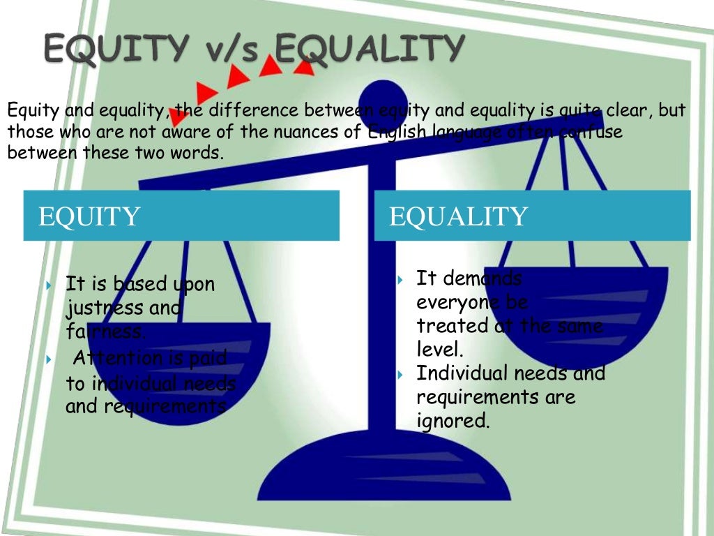 Equity vs Equality Equity vs Equality