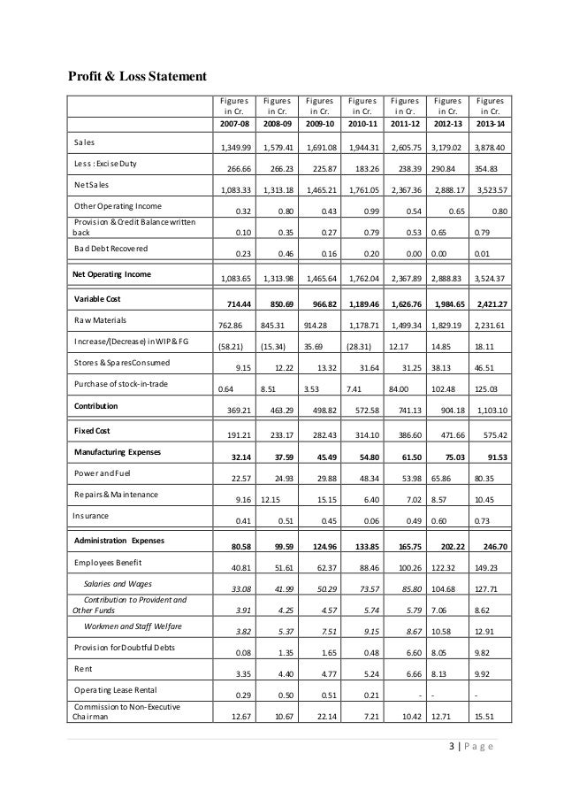 Equity Valuation Amara Raja Batteries