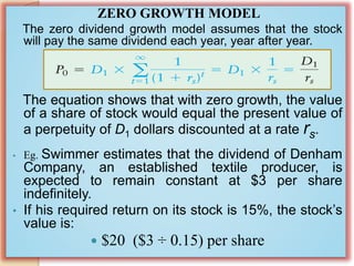 equity valuation CH 5.pptx