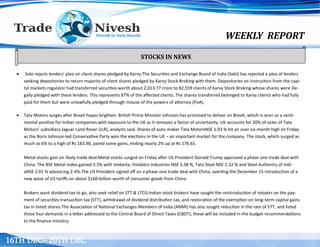 WEEKLY REPORT
16TH DEC– 20TH DEC
 Sebi rejects lenders’ plea on client shares pledged by Karvy:The Securities and Exchange Board of India (Sebi) has rejected a plea of lenders
seeking depositories to return majority of client shares pledged by Karvy Stock Broking with them. Depositories on instruction from the capi-
tal markets regulator had transferred securities worth about 2,013.77 crore to 82,559 clients of Karvy Stock Broking whose shares were ille-
gally pledged with these lenders. This represents 87% of the affected clients. The shares transferred belonged to Karvy clients who had fully
paid for them but were unlawfully pledged through misuse of the powers of attorney (PoA).
 Tata Motors surges after Brexit hopes brighten: British Prime Minister Johnson has promised to deliver on Brexit, which is seen as a senti-
mental positive for Indian companies with exposure to the UK as it removes a factor of uncertainty. UK accounts for 20% of sales of Tata
Motors’ subsidiary Jaguar Land Rover (JLR), analysts said. Shares of auto-maker Tata MotorsNSE 1.93 % hit an over six-month high on Friday
as the Boris Johnson-led Conservative Party won the elections in the UK – an important market for the company. The stock, which surged as
much as 6% to a high of Rs 183.90, pared some gains, ending nearly 2% up at Rs 176.65.
Metal stocks gain on likely trade deal:Metal stocks surged on Friday after US President Donald Trump approved a phase one trade deal with
China. The BSE Metal index gained 2.3% with Vedanta, Hindalco Industries NSE 3.38 %, Tata Steel NSE 2.32 % and Steel Authority of Indi-
aNSE 2.01 % advancing 2-4%.The US President signed off on a phase-one trade deal with China, averting the December 15 introduction of a
new wave of US tariffs on about $160-billion worth of consumer goods from China.
Brokers want dividend tax to go, also seek relief on STT & LTCG:Indian stock brokers have sought the reintroduction of rebates on the pay-
ment of securities transaction tax (STT), withdrawal of dividend distribution tax, and restoration of the exemption on long-term capital gains
tax in listed shares.The Association of National Exchanges Members of India (ANMI) has also sought reduction in the rate of STT, and listed
these four demands in a letter addressed to the Central Board of Direct Taxes (CBDT); these will be included in the budget recommendations
to the finance ministry.
STOCKS IN NEWS
 