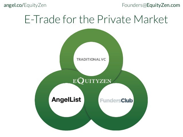 equity zen equity zen