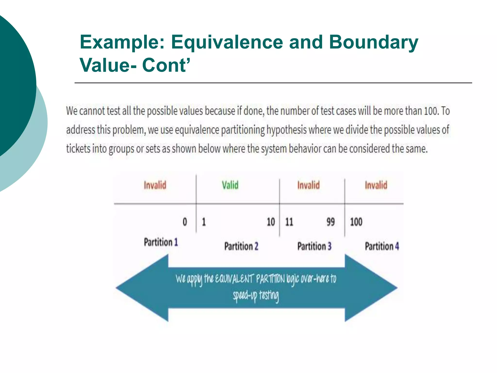 Example: Equivalence and Boundary
Value- Cont’
 