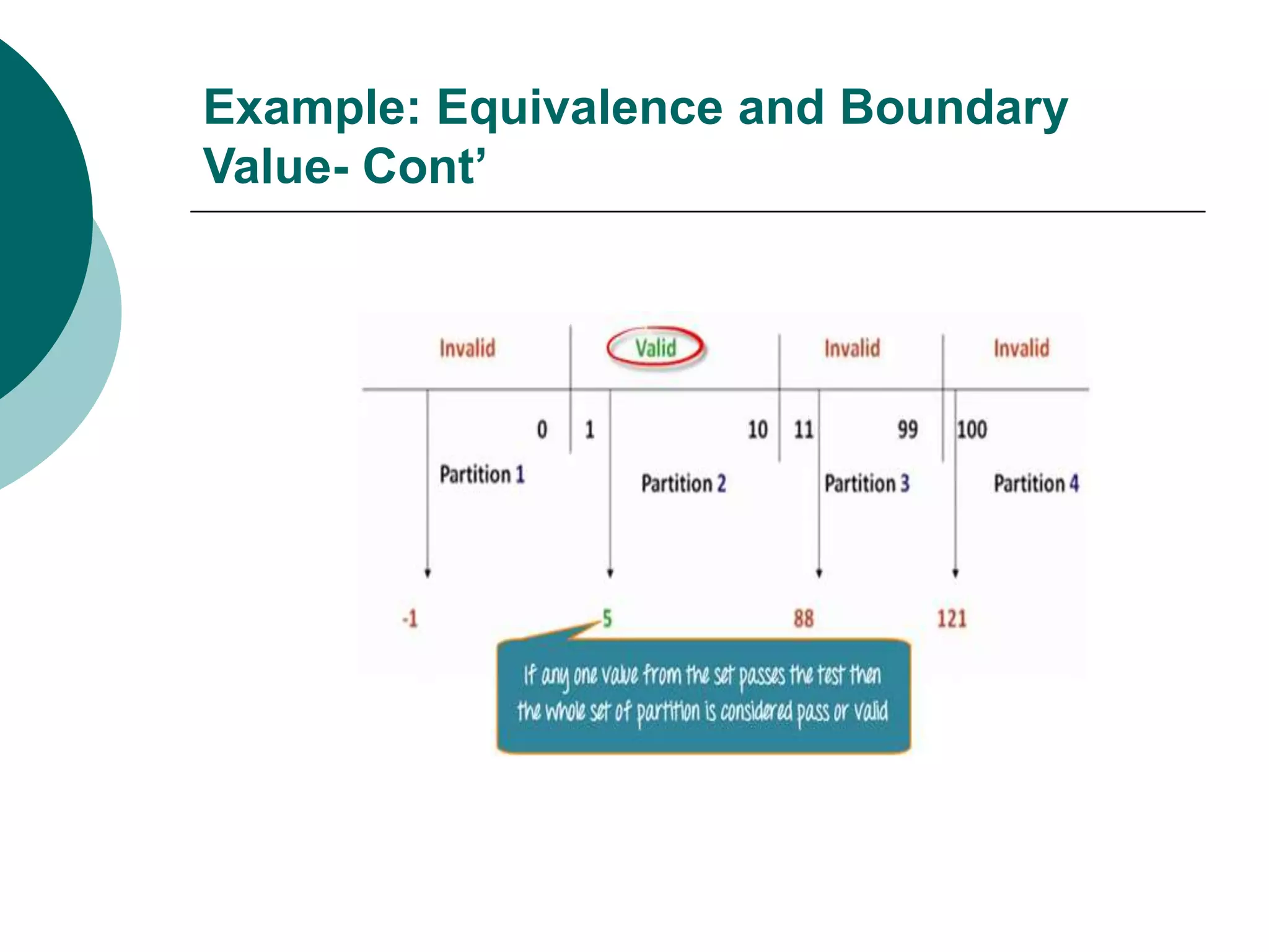 Example: Equivalence and Boundary
Value- Cont’
 