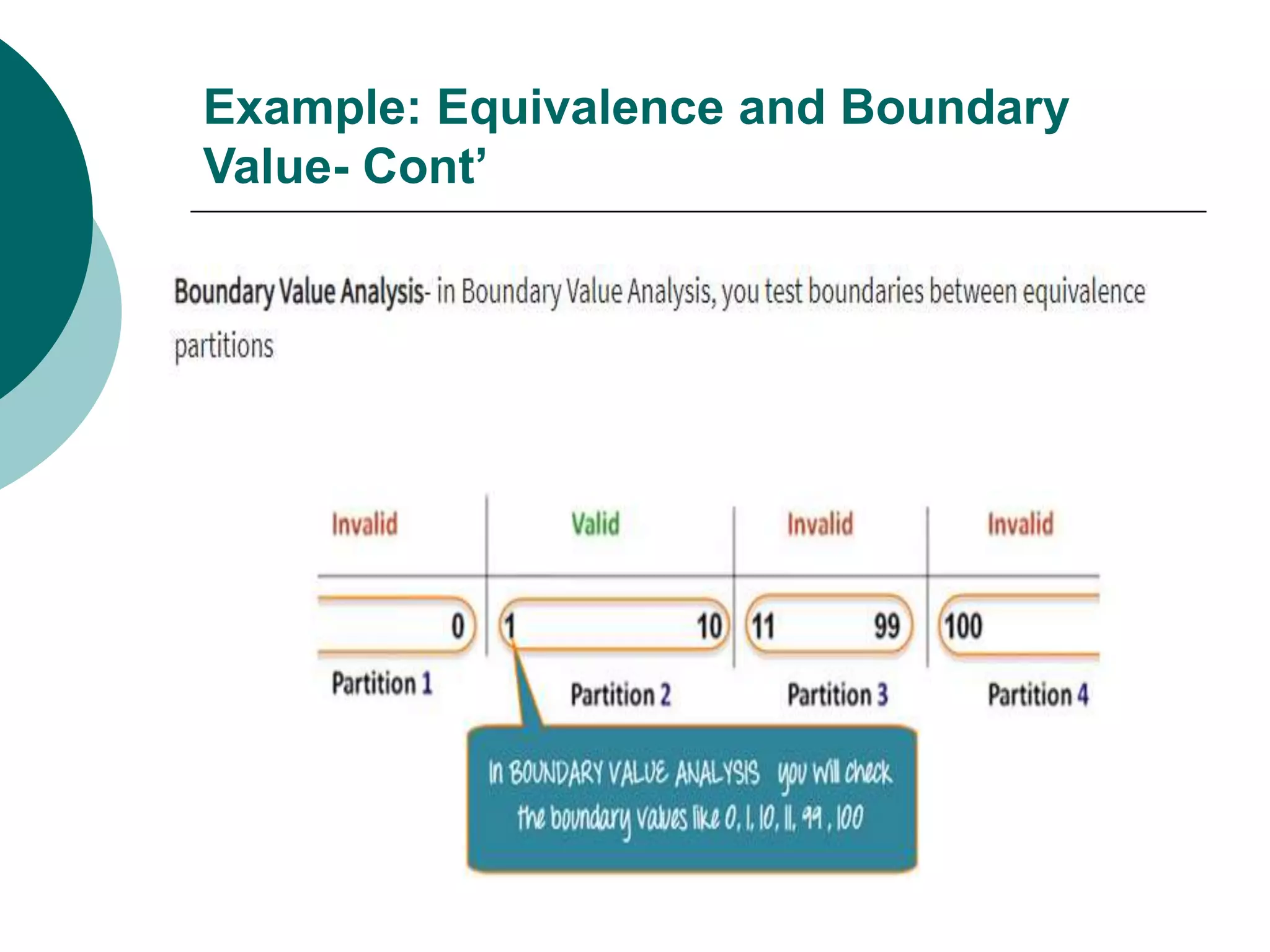 Example: Equivalence and Boundary
Value- Cont’
 