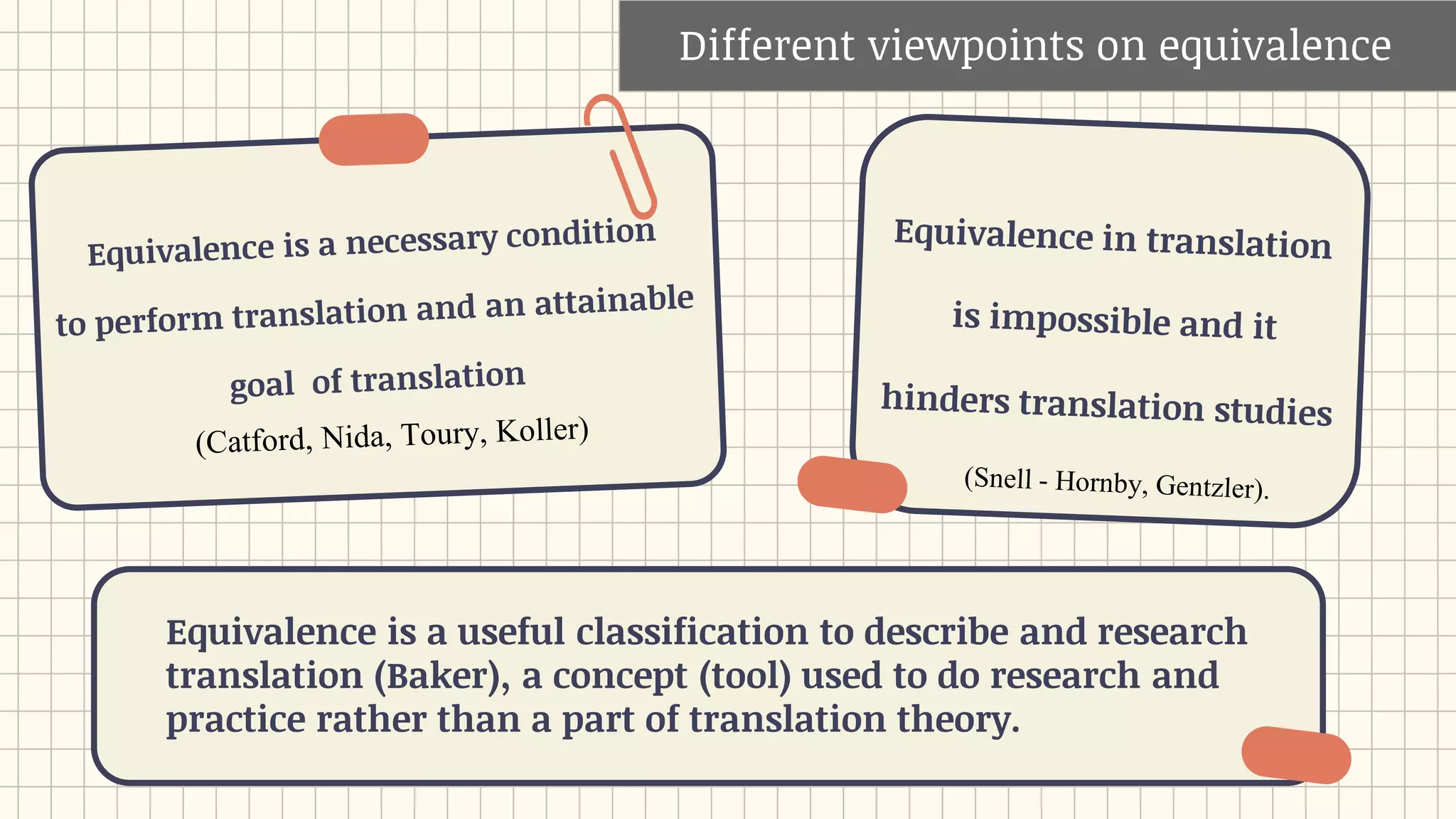 Equivalence in translation.final | PPTX