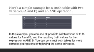 Truth Value Examples Using Or EQUIVALENCES and ARGUMENT FORMS and VALIDITY (Updated, 11-10-23) [GROUP ...