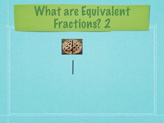 What are Equivalent
  Fractions? 2
 