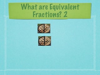 What are Equivalent
  Fractions? 2
 
