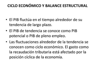 CICLO ECONÓMICO Y BALANCE ESTRUCTURAL
• El PIB fluctúa en el tiempo alrededor de su
tendencia de largo plazo.
• El PIB de tendencia se conoce como PIB
potencial o PIB de pleno empleo.
• Las fluctuaciones alrededor de la tendencia se
conocen como ciclo económico. El gasto como
la recaudación tributaria está afectado por la
posición cíclica de la economía.
 