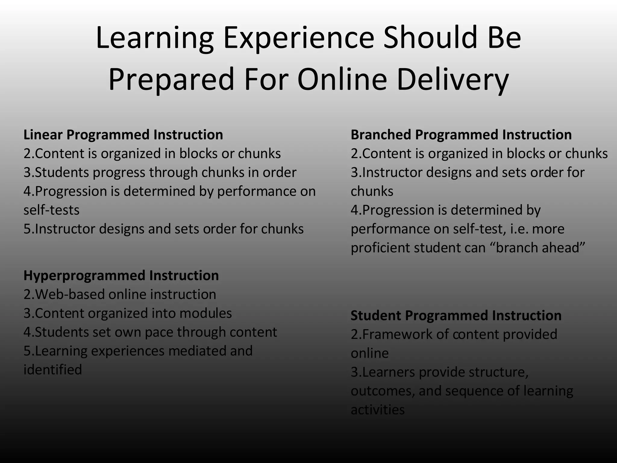 Learning Experience Should Be Prepared For Online Delivery Linear Programmed Instruction Content is organized in blocks or chunks Students progress through chunks in order Progression is determined by performance on self-tests Instructor designs and sets order for chunks Branched Programmed Instruction Content is organized in blocks or chunks Instructor designs and sets order for chunks Progression is determined by performance on self-test, i.e. more proficient student can “branch ahead”  Hyperprogrammed Instruction Web-based online instruction Content organized into modules Students set own pace through content Learning experiences mediated and identified Student Programmed Instruction Framework of content provided online Learners provide structure, outcomes, and sequence of learning activities 
